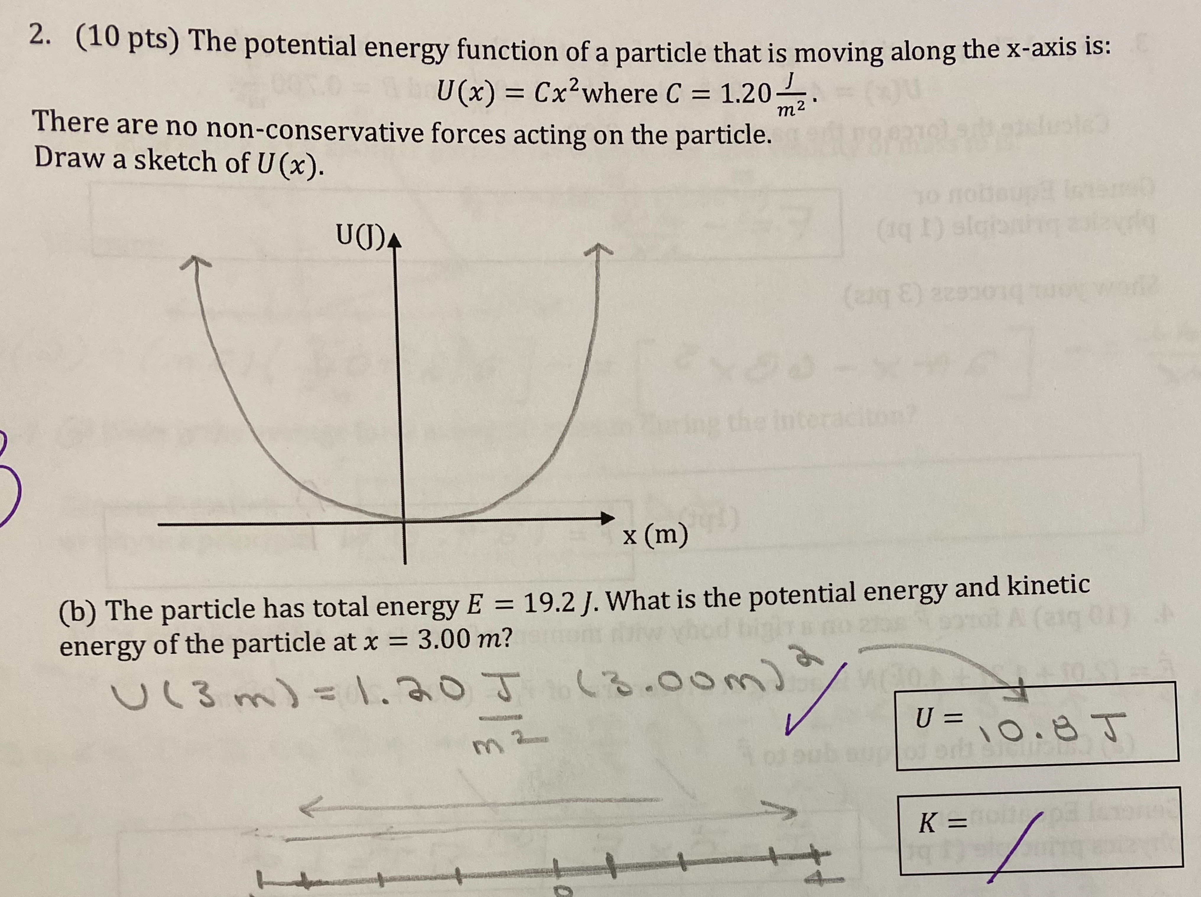 Solved The potential energy function of a particle that is | Chegg.com