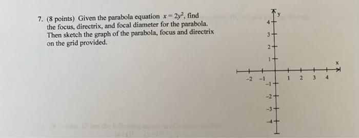 Solved 7. (8 points) Given the parabola equation x=2y2, find | Chegg.com