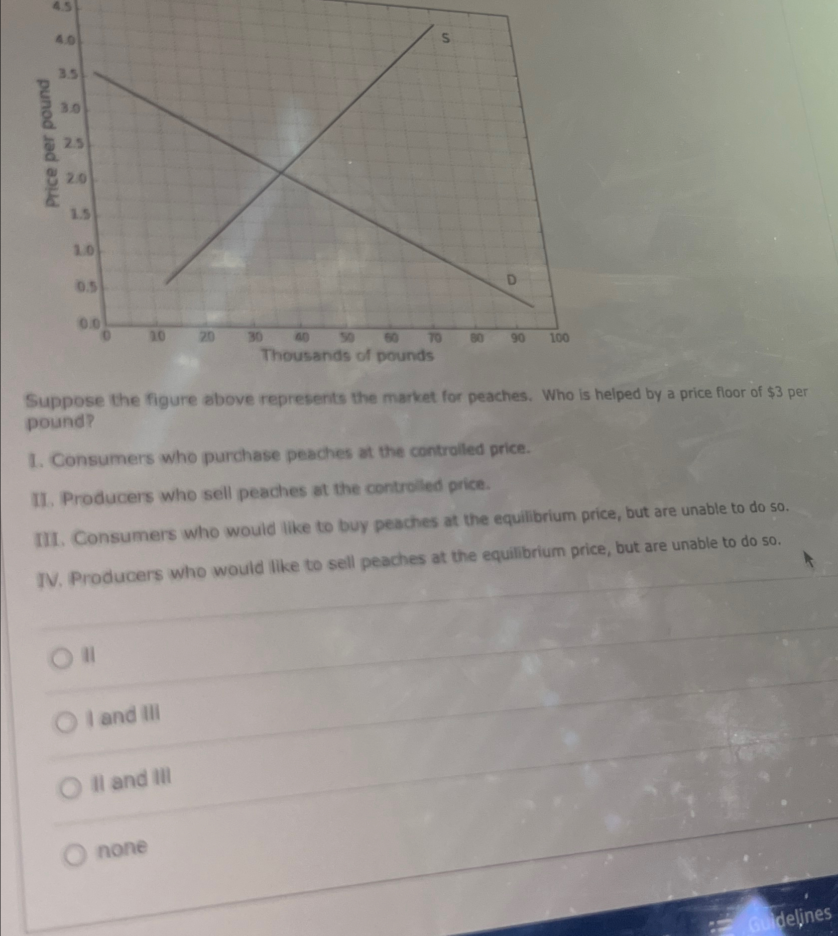 Solved Suppose the figure above represents the market for | Chegg.com