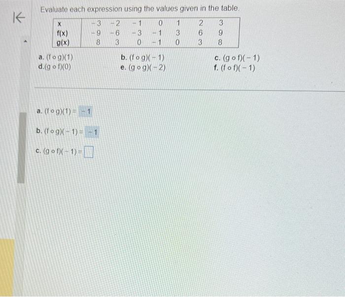 Solved Evaluate each expression using the values given in | Chegg.com