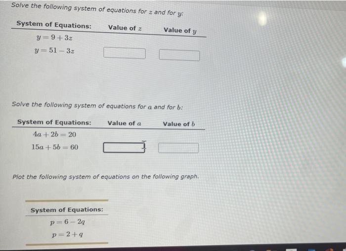 Solved Solve the following system of equations for z and for | Chegg.com