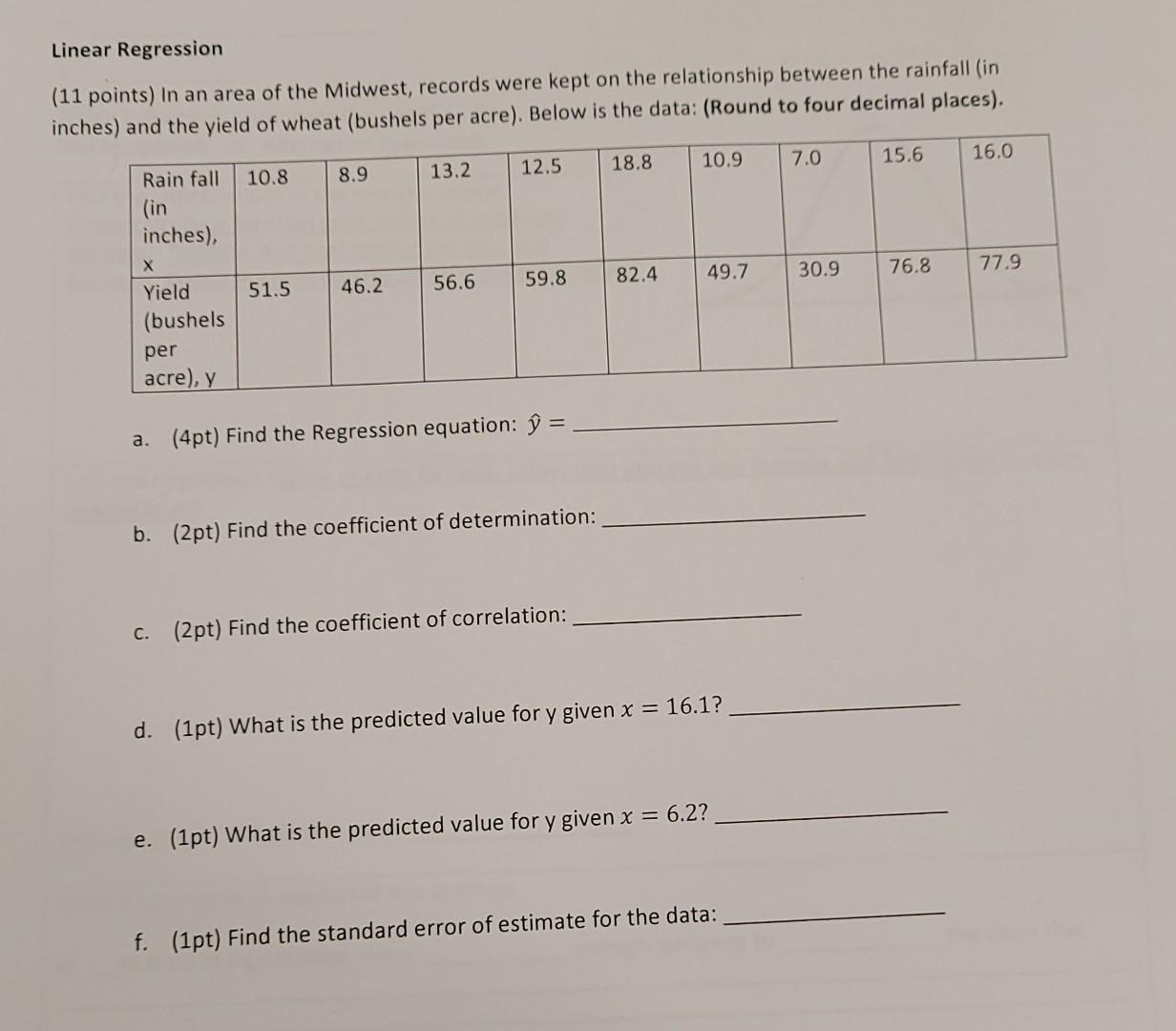 Solved Linear Regression (11 points) In an area of the | Chegg.com