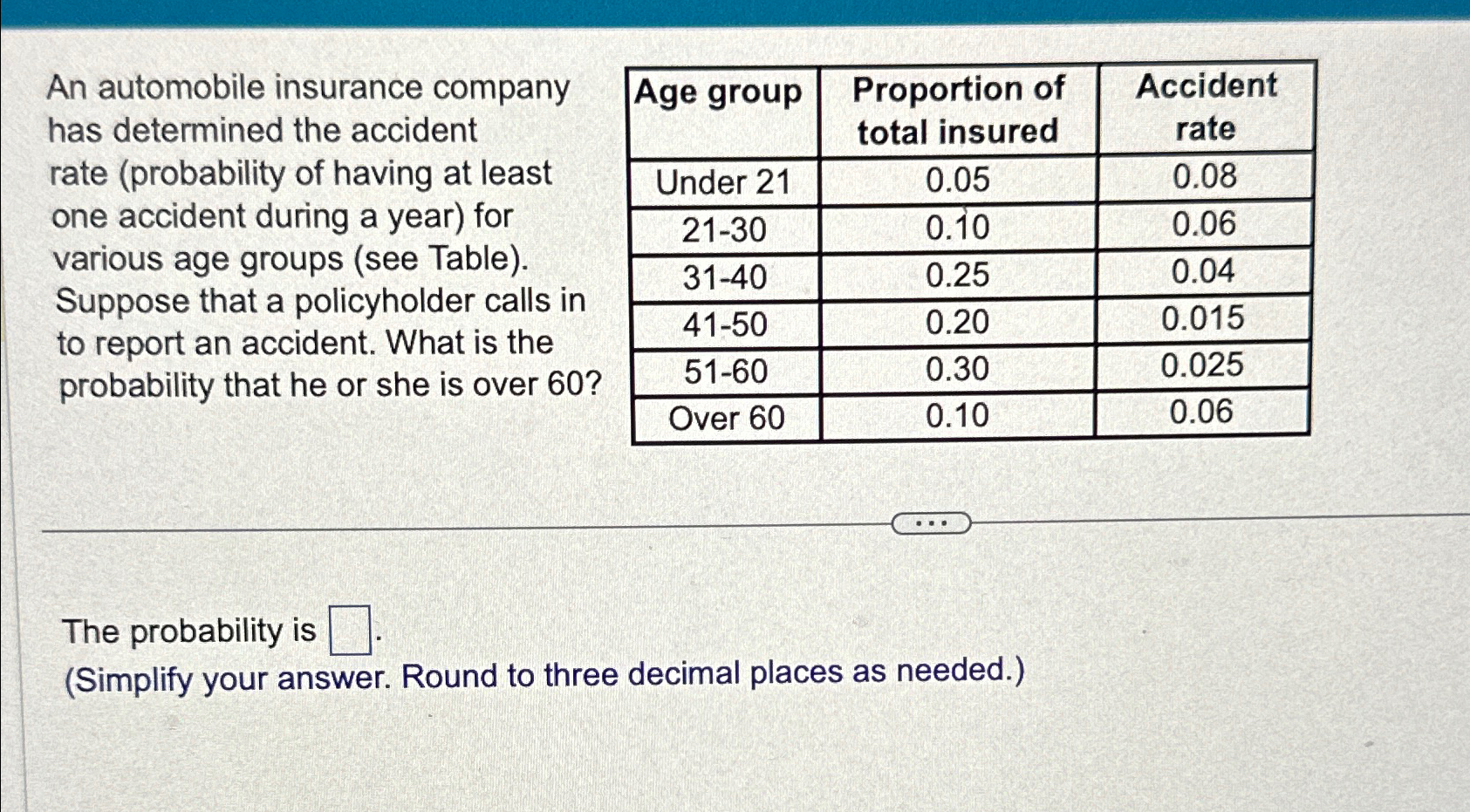 An automobile insurance company has determined the | Chegg.com