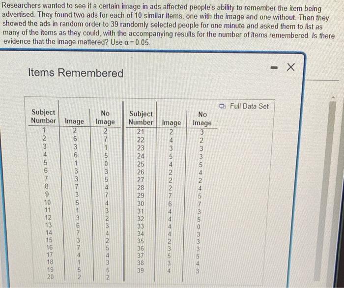 Solved Researchers wanted to see if a certain image in ads | Chegg.com