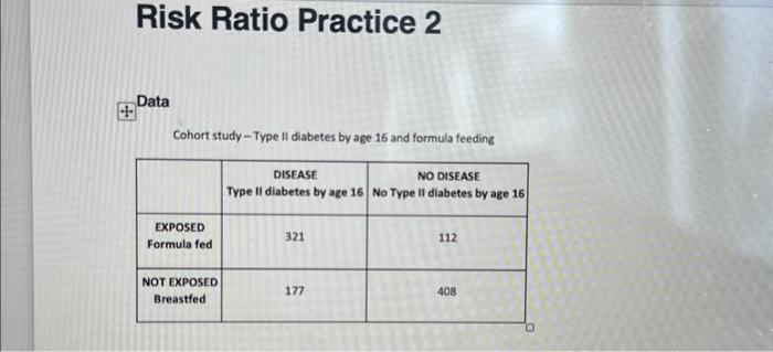 Risk Ratio Practice 2 Data Cohort study - Type ll | Chegg.com