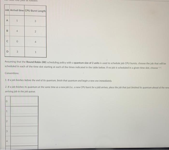 Solved Assuming that the Round Robin (RR) scheduling policy | Chegg.com