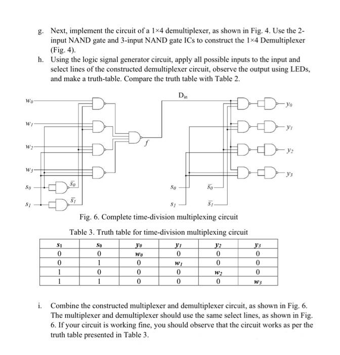 Solved Multiplexer and Demultiplexer a. To study the | Chegg.com