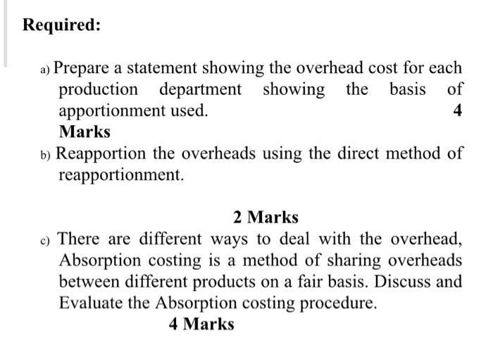Solved Required: a) Prepare a statement showing the | Chegg.com