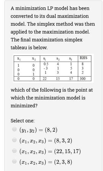 Solved A minimization LP model has been converted to its | Chegg.com