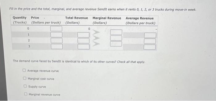 Fill in the price and the total, marginal, and average revenue Sendit earns when it rents \( 0,1,2 \), or 3 trucks during mov