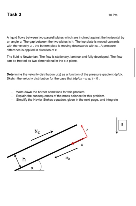 Solved Task 3 10 Pts A liquid flows between two paralell | Chegg.com