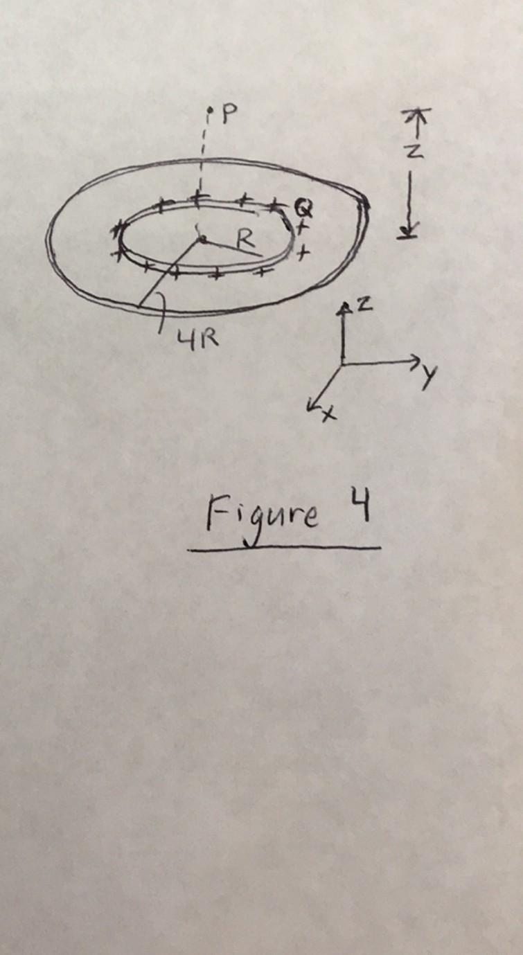 Solved Electric Field and Superposition See Figure 4. There | Chegg.com