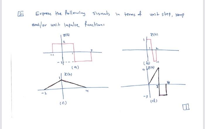 Solved 21 Unit Step, Ramp Express The Following Signals In | Chegg.com