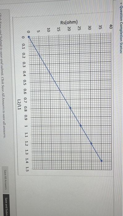 Solved QUESTION 3 1 points Save An Use the given graph to | Chegg.com
