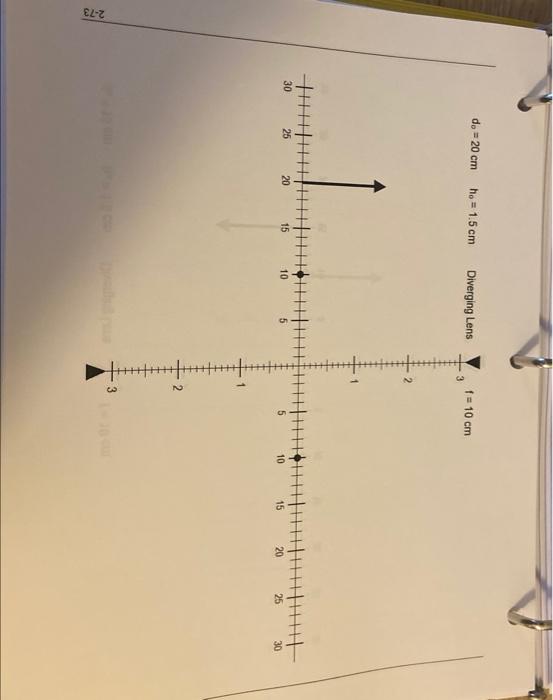 Solved write the light ray diagram of diverging lens with