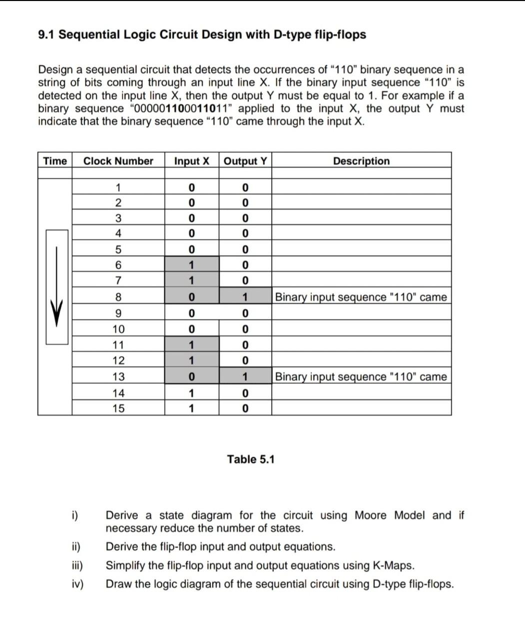 Solved 9.1 Sequential Logic Circuit Design with D-type | Chegg.com