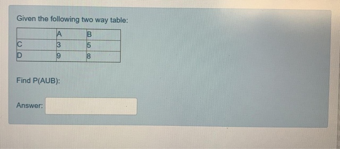 Solved Given the following two way table: А 3 B 5 D 9 18 | Chegg.com
