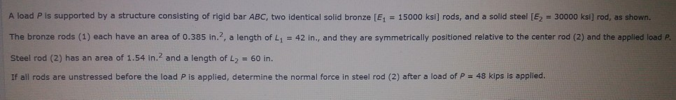 Solved A load P is supported by a structure consisting of | Chegg.com