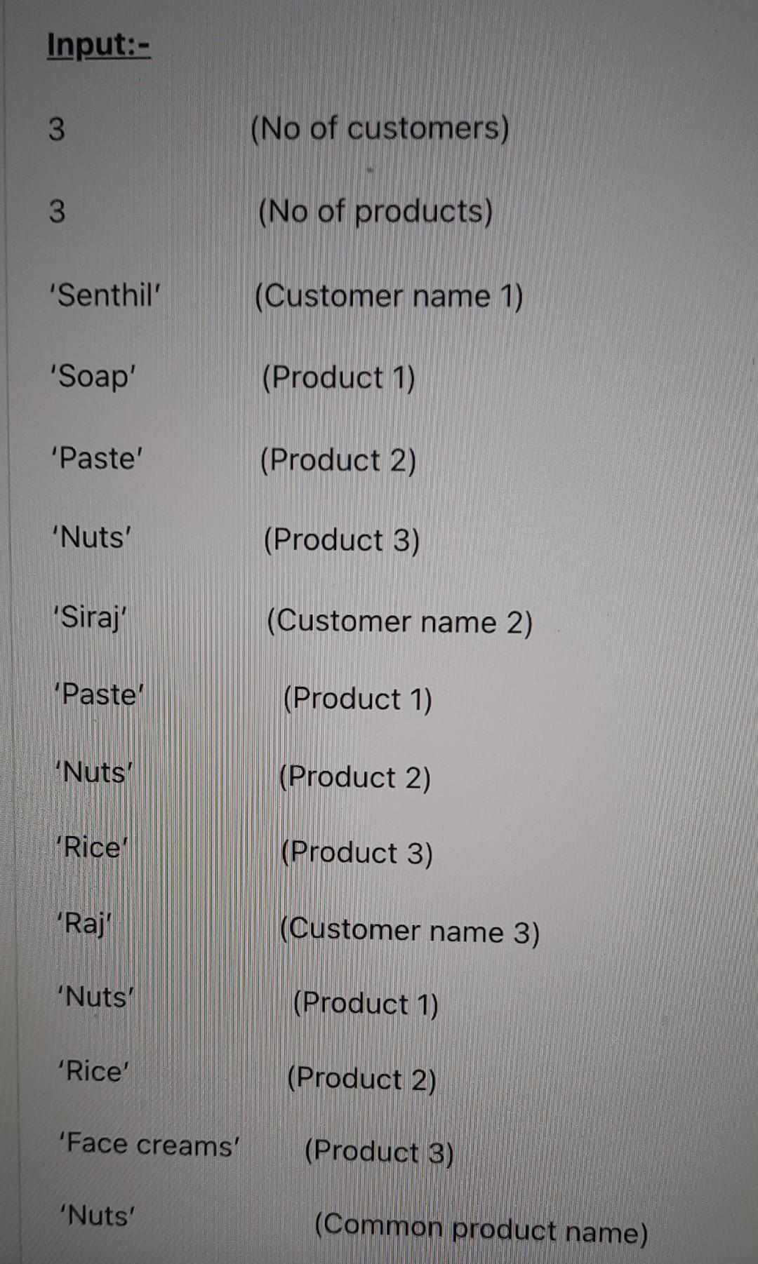 Solved Write a Python program to get the set of items | Chegg.com