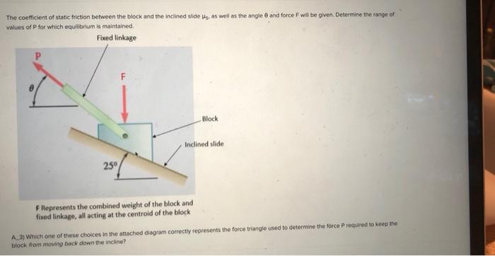 Solved The coefficient of static friction between the block | Chegg.com