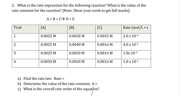Solved 2. What is the rate expression for the following | Chegg.com