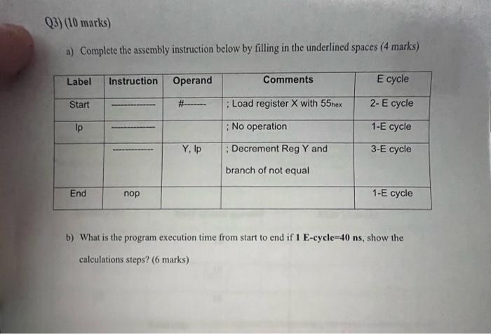 Solved a) Complete the assembly instruction below by filling | Chegg.com