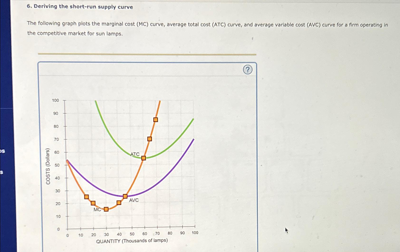 Solved Deriving The Short Run Supply Curvethe Following 8404