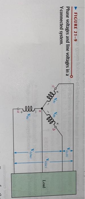 Solved Part 2 - Three Phase Power Generation. The | Chegg.com