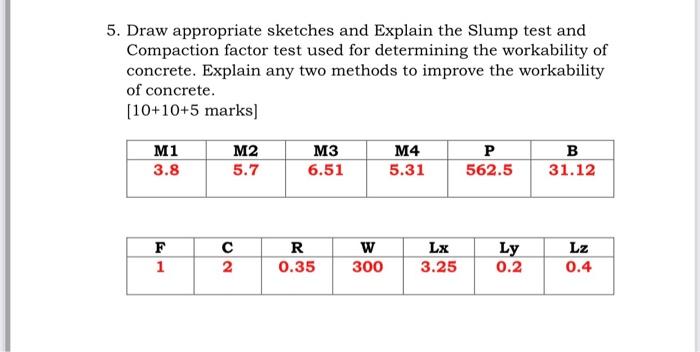 Solved The Demonstration Of Any Of The Experiments With | Chegg.com