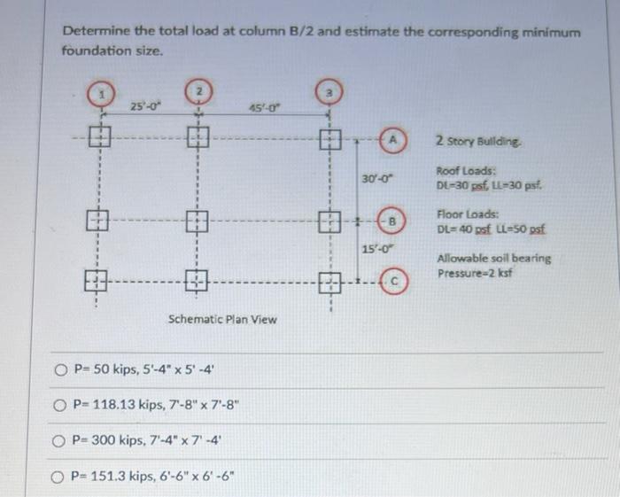 Solved Determine The Total Load At Column B/2 And Estimate | Chegg.com