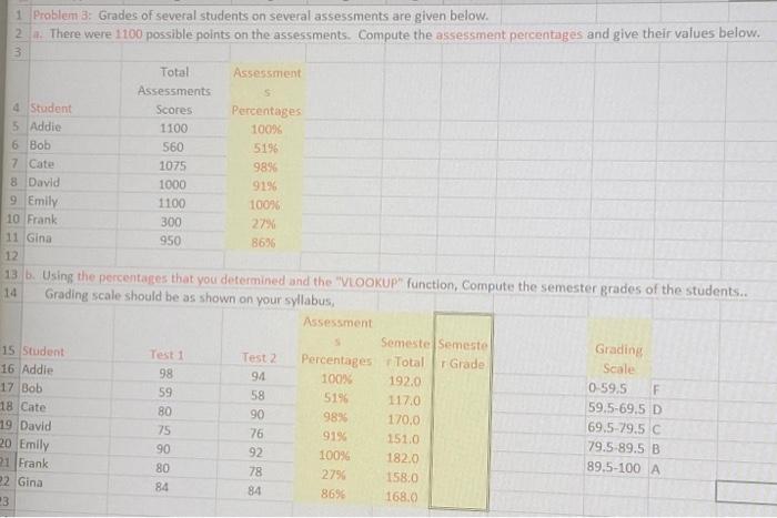 Solved 1 Problem 3: Grades of several students on several | Chegg.com