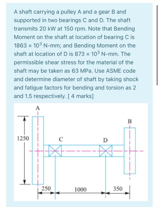 Solved A shaft carrying a pulley A and a gear B and | Chegg.com