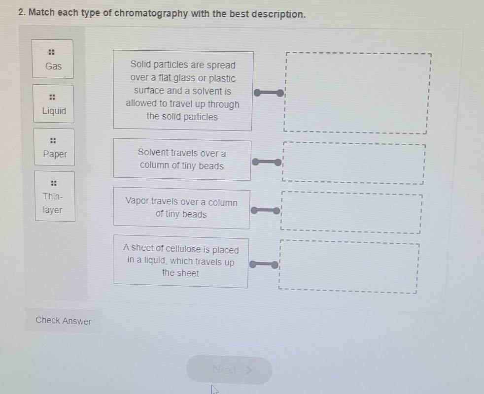 Solved 2. Match each type of chromatography with the best | Chegg.com