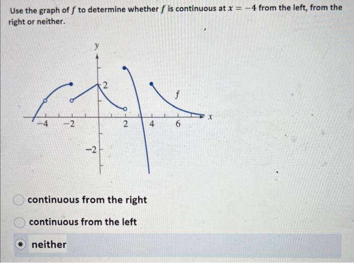 Use the graph of \( f \) to determine whether \( f \) is continuous at \( x=-4 \) from the left, from the right or neither.
c