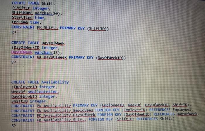 Create a new database and execute the code below in | Chegg.com