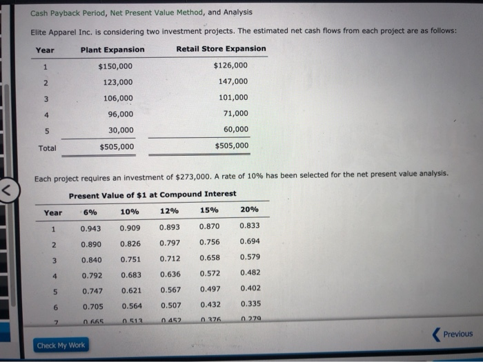 Solved Cash Payback Period, Net Present Value Method, and | Chegg.com