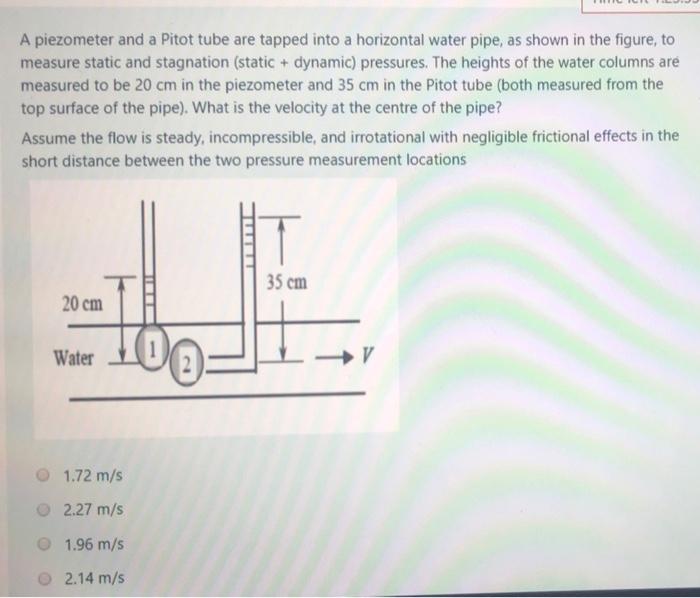 Solved A piezometer and a Pitot tube are tapped into a | Chegg.com