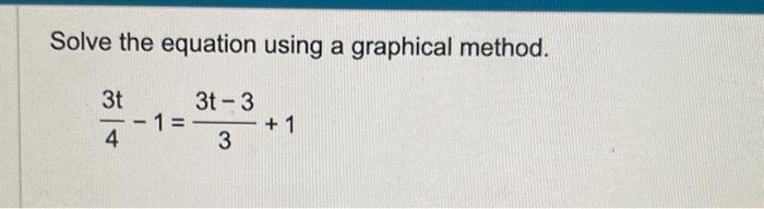 Solved Solve the equation using a graphical method | Chegg.com