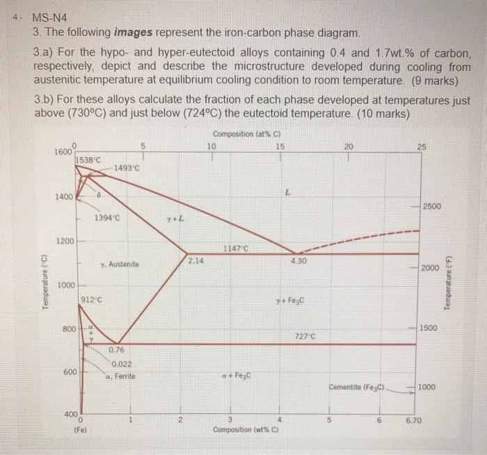 Solved 4. Ms-n4 3. The Following Images Represent The 