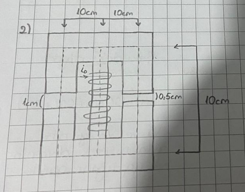 Solved The cross-sectional area of the iron core shown in | Chegg.com