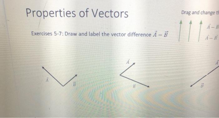 Solved Properties of Vectors Drag and change ti AB Exercises | Chegg.com