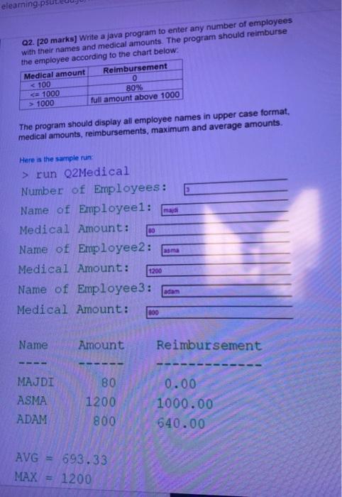 Solved eleaming.ps Q2. [20 marks] Write a java program to | Chegg.com