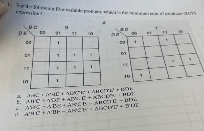 Solved For the following five-variable problem, which is the | Chegg.com