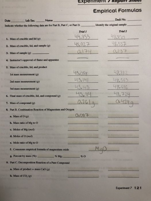 experiment 5 empirical formula report sheet