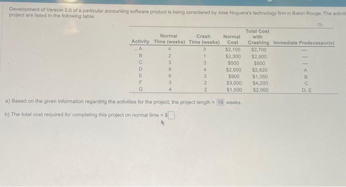 Solved Dovelopment of Version 2.0 of a particular accounting | Chegg.com