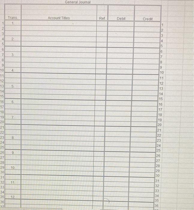 Solved Journalize the transactions. (Omit explanations.) | Chegg.com