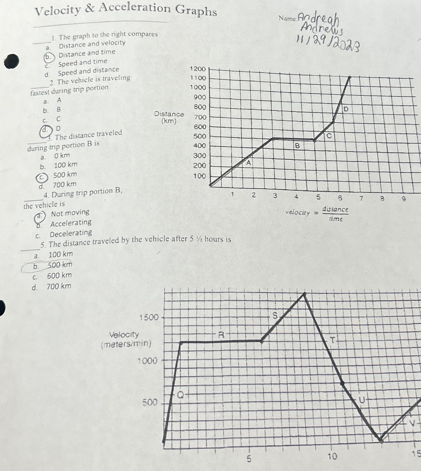 Solved Velocity & Acceleration GraphsThe graph to the right | Chegg.com