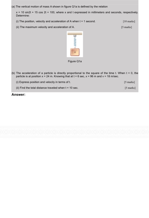 Solved (a) The vertical motion of mass A shown in figure Q1a | Chegg.com