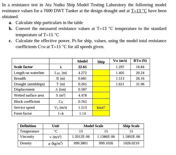 Solved In a resistance test in Ata Nutku Ship Model Testing | Chegg.com