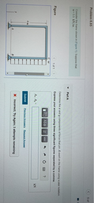 Solved Problem 6.65 ( sort Consider the frame shown in | Chegg.com